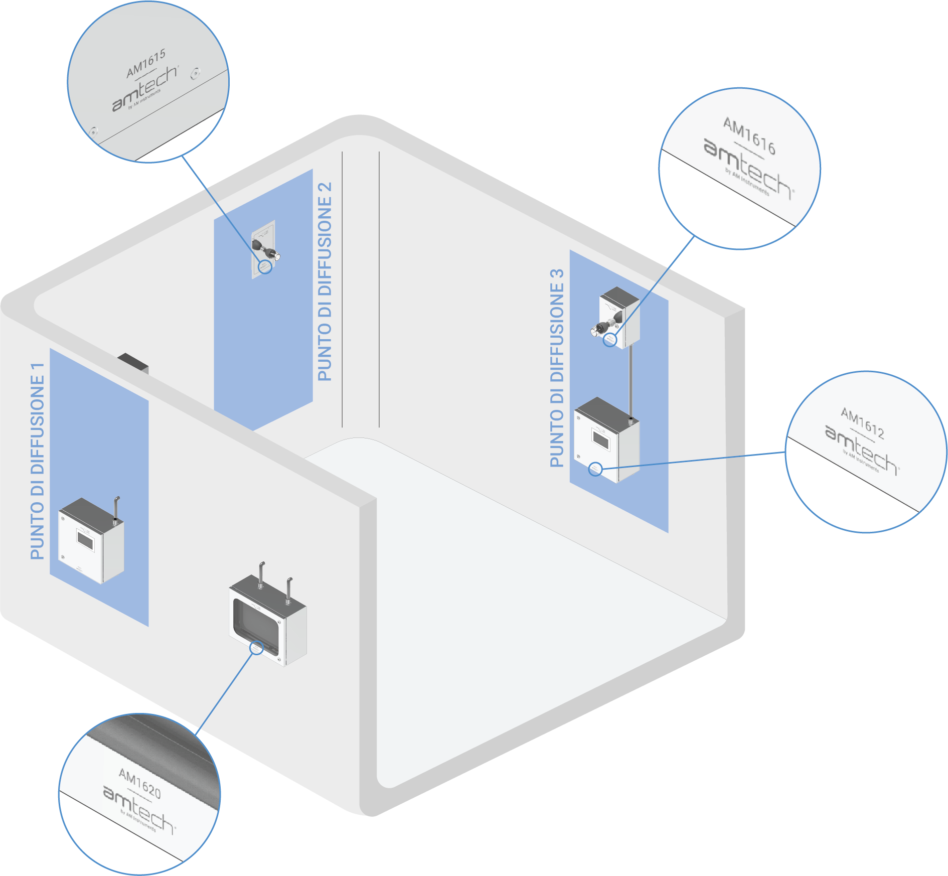 Zherox® Fixed System